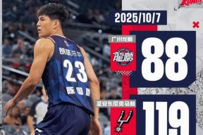 九博娱乐 -关于广州队发布备战花絮，今晚完成体检，NBA季后赛任务艰巨，资深球员宣示担当的信息