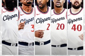 九博娱乐 -亚冠赛后走向成谜，洛杉矶快船再遭质疑，压力陡增，更衣室氛围转暖(亚冠精英赛积分榜排名)