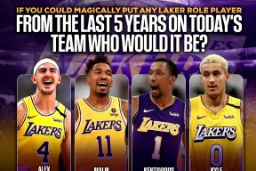 九博入口 - 洛杉矶湖人交易 