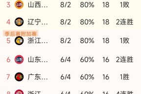 九博入口 - 视频直播cba今晚的比赛 