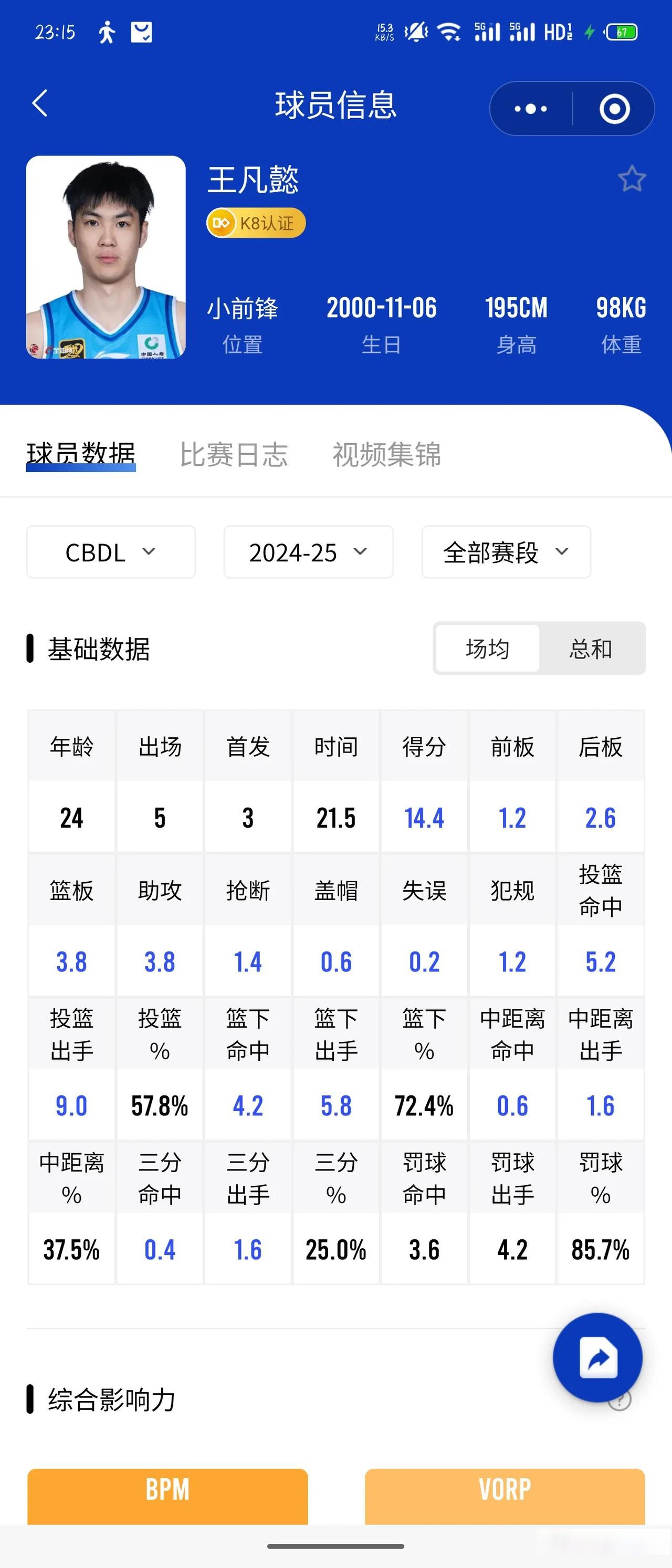 nba季后赛3比0翻盘的球队 nba季后赛3比0翻盘的球队