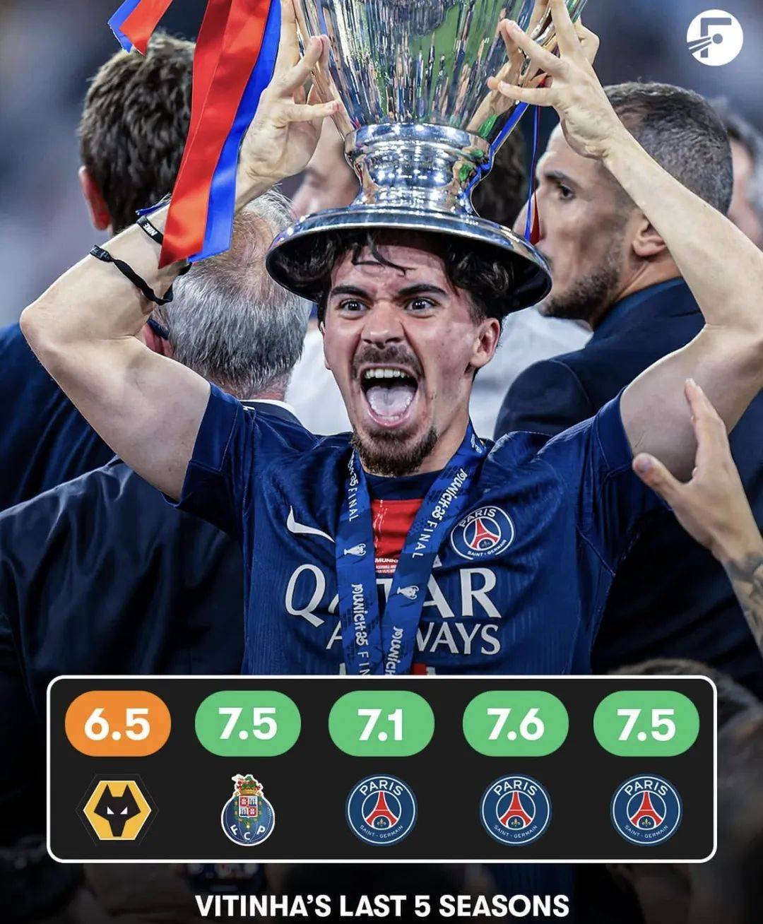 转会期葡萄牙国家队备战国王杯,战术微调细节流出,令人意外,阵容厚度经受考验的简单介绍 转会期葡萄牙国家队备战国王杯,战术微调细节流出,令人意外,阵容厚度经受考验的简单介绍