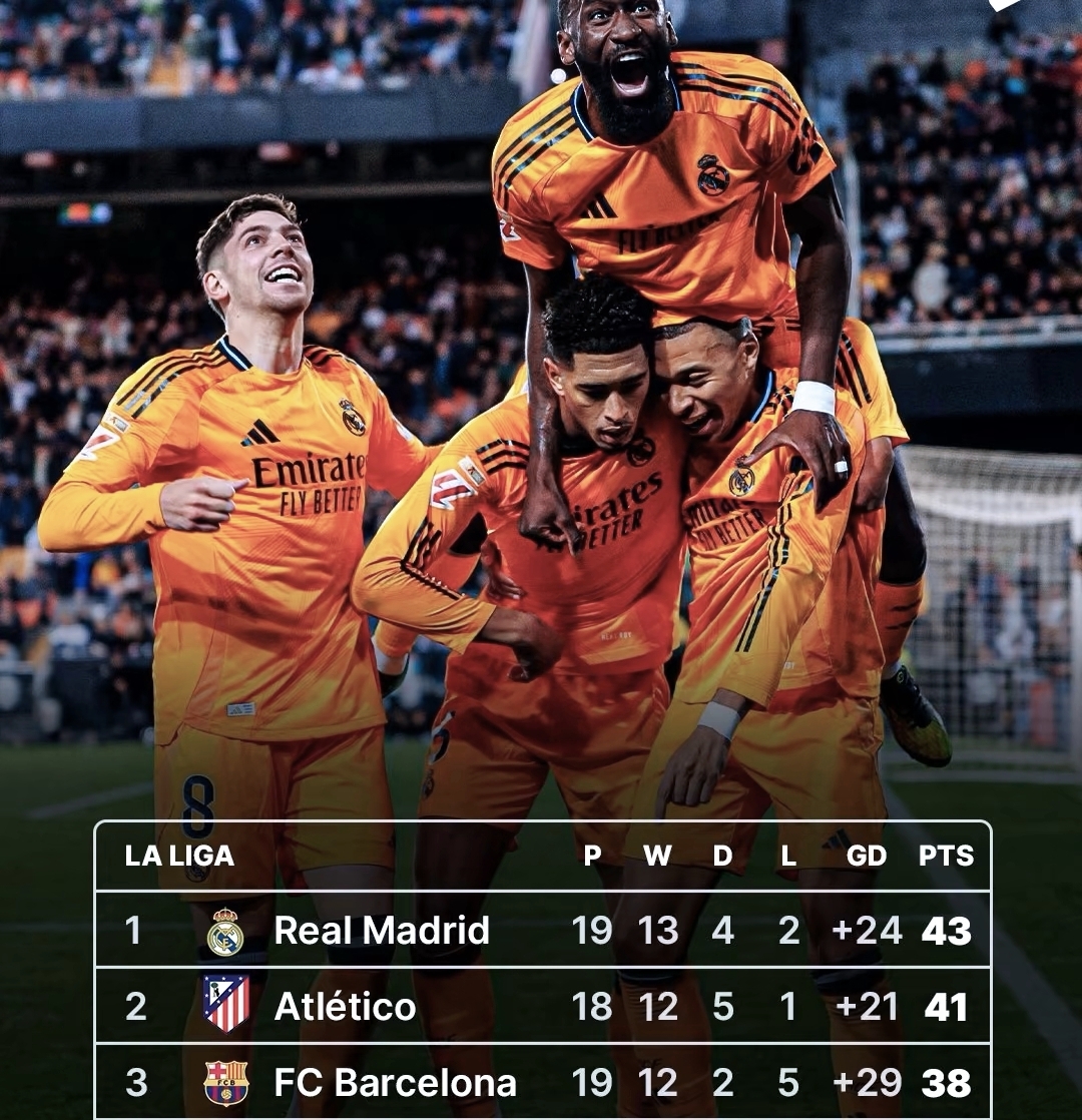 皇家马德里训练开放日；国际比赛日调整名单引欢呼；意甲在即；球队文化再被提及的简单介绍