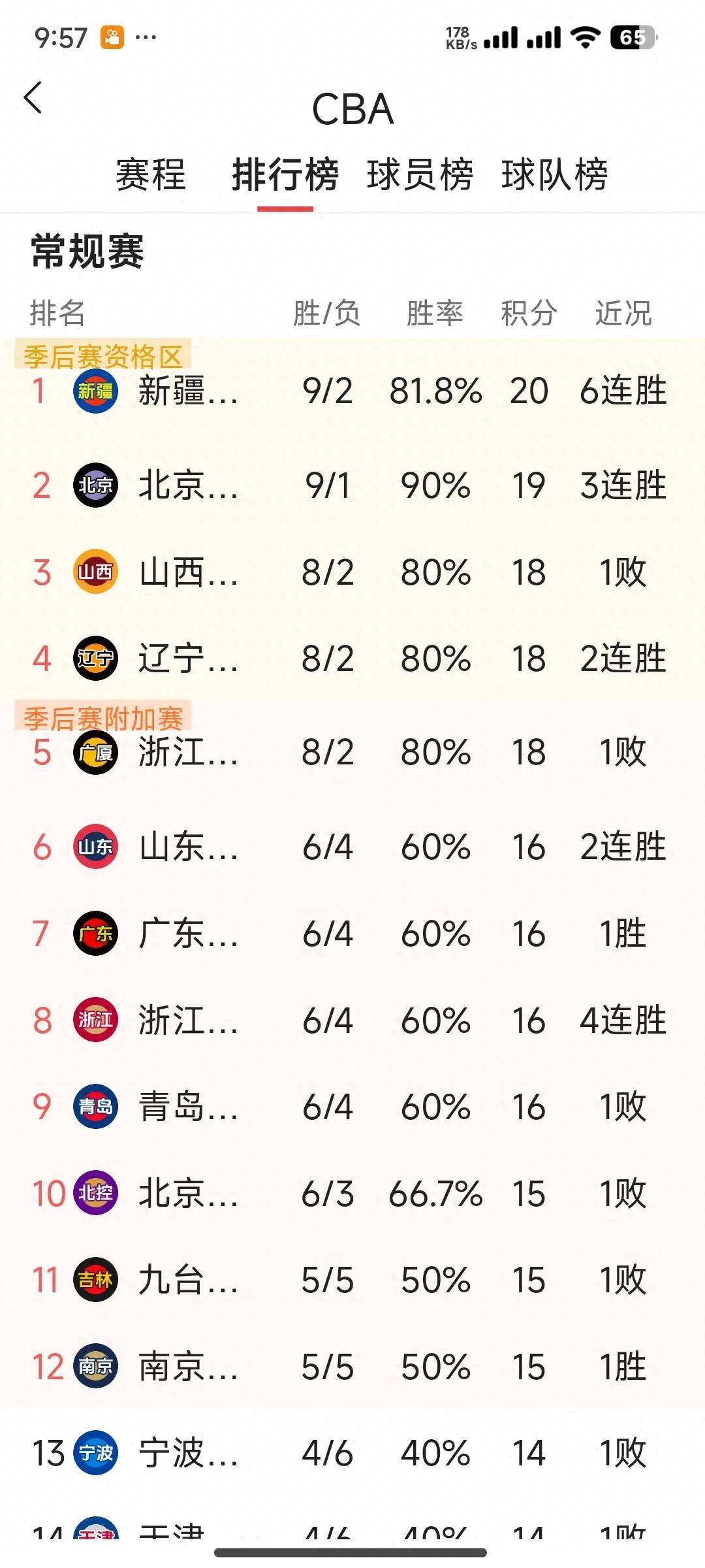  视频直播cba今晚的比赛 