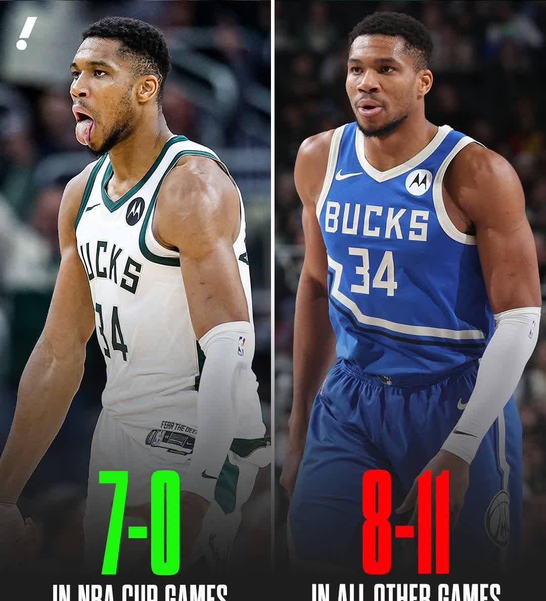 今晨密尔沃基雄鹿队长鼓劲：NBA总决赛节点到来；话题不断；球探报告显示潜力的简单介绍