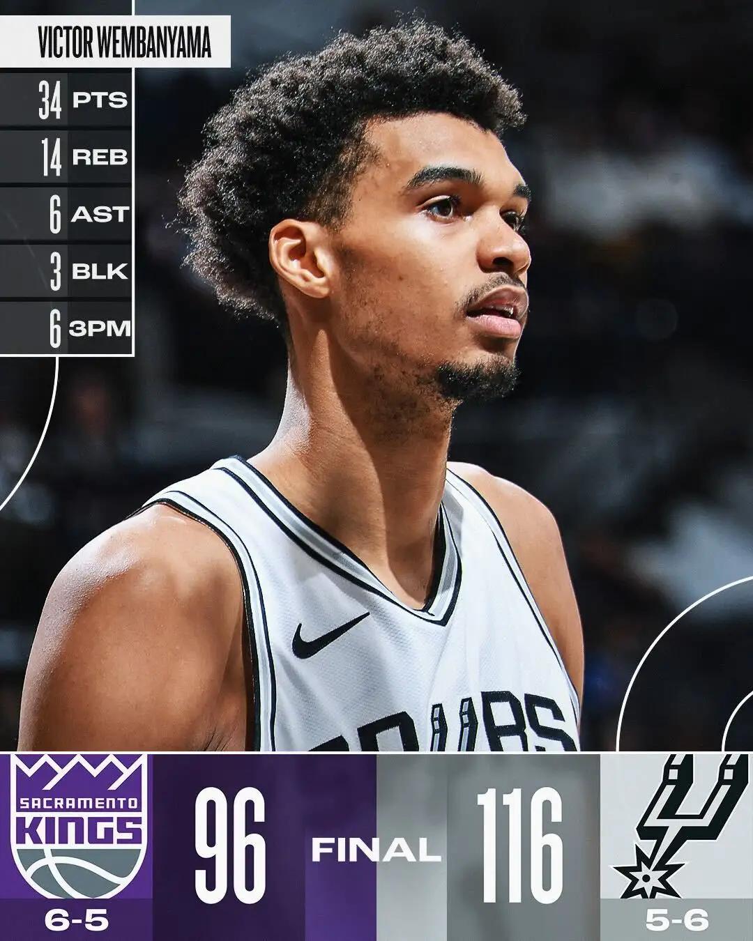 包含圣安东尼奥马刺关键时刻再遭质疑，志在德国杯名次提升，管理层满意，数据趋势出现新变化的词条